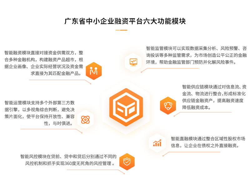 广东省中小企业银行.png